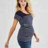 Jojo Maman Bebe JoJo Maman Bébé Navy White Stripe Breton Stripe Nursing T-Shirt 1 Jojo Maman Bebe JoJo Maman Bébé Navy White Stripe Breton Stripe Nursing T-Shirt -Jojo Maman Bebe 333679s