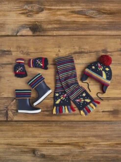 Jojo Maman Bebe JoJo Maman Bébé Navy Rocket Embroidered Gloves 9 Jojo Maman Bebe JoJo Maman Bébé Navy Rocket Embroidered Gloves -Jojo Maman Bebe 84Z917s4