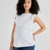 Jojo Maman Bebe JoJo Maman Bébé White Broderie Anglaise Maternity Top -Jojo Maman Bebe 960411s