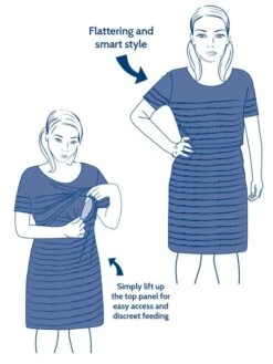 Jojo Maman Bebe JoJo Maman Bébé Navy White Stripe Navy Breton Stripe Nursing Dress -Jojo Maman Bebe C30834s5