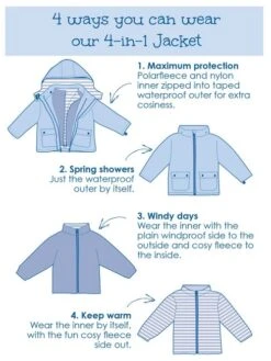 Jojo Maman Bebe JoJo Maman Bébé Blossom 4-in-1 Waterproof Polarfleece Jacket -Jojo Maman Bebe C58405s10