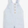 Jojo Maman Bebe JoJo Maman Bébé Blue Girls' Stripe Cotton Dungarees 1 Jojo Maman Bebe JoJo Maman Bébé Blue Girls' Stripe Cotton Dungarees -Jojo Maman Bebe D18214s